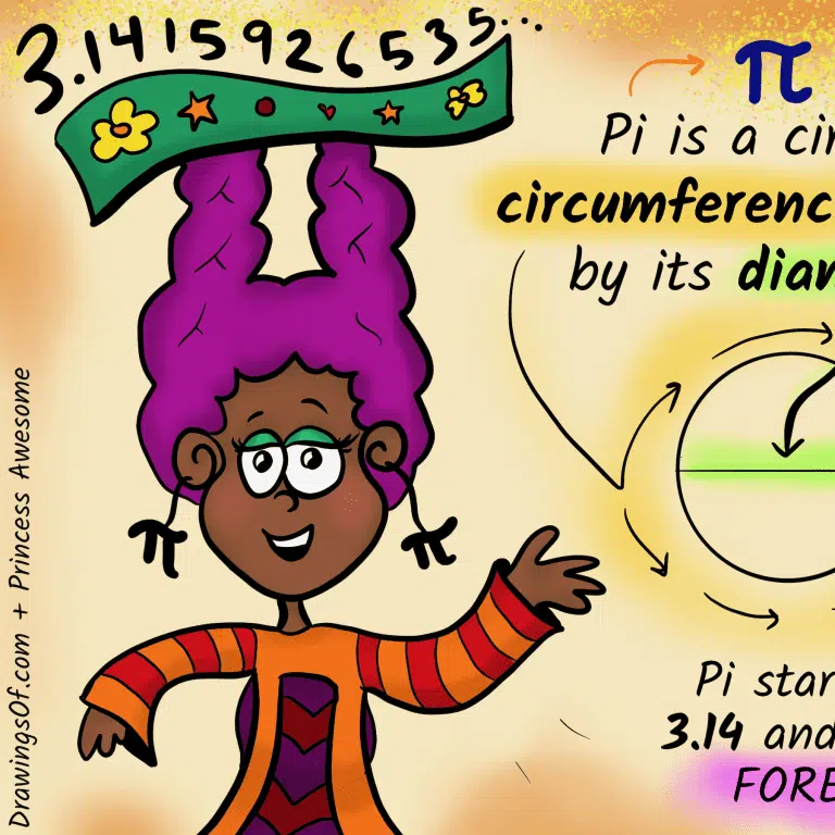 Pi art