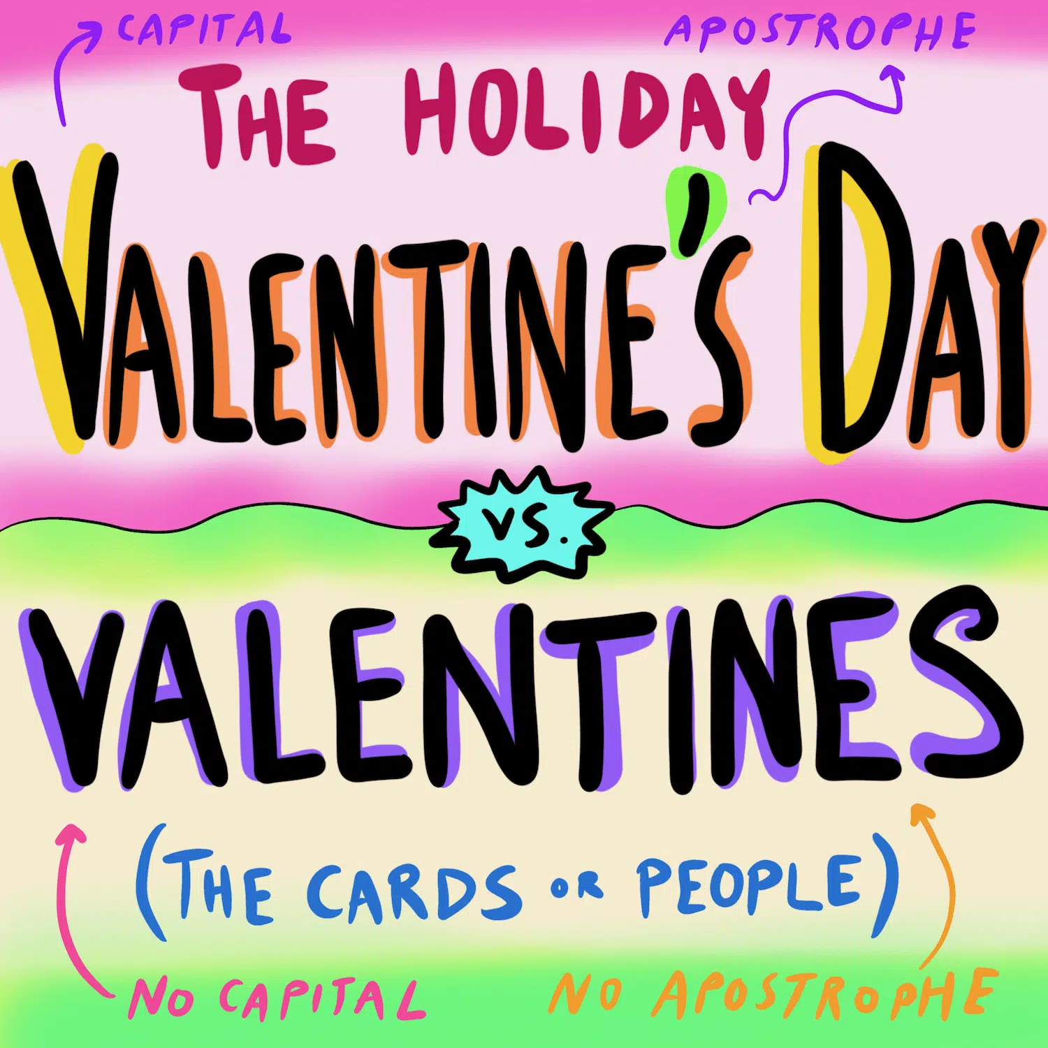 Valentine's Day spelling