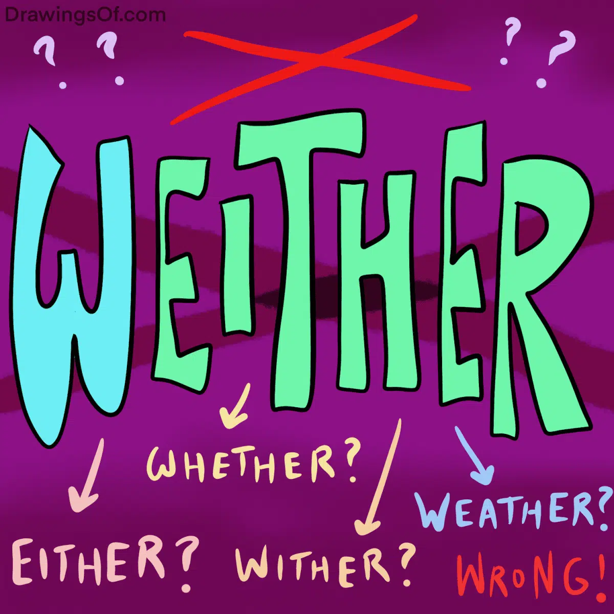 Weither