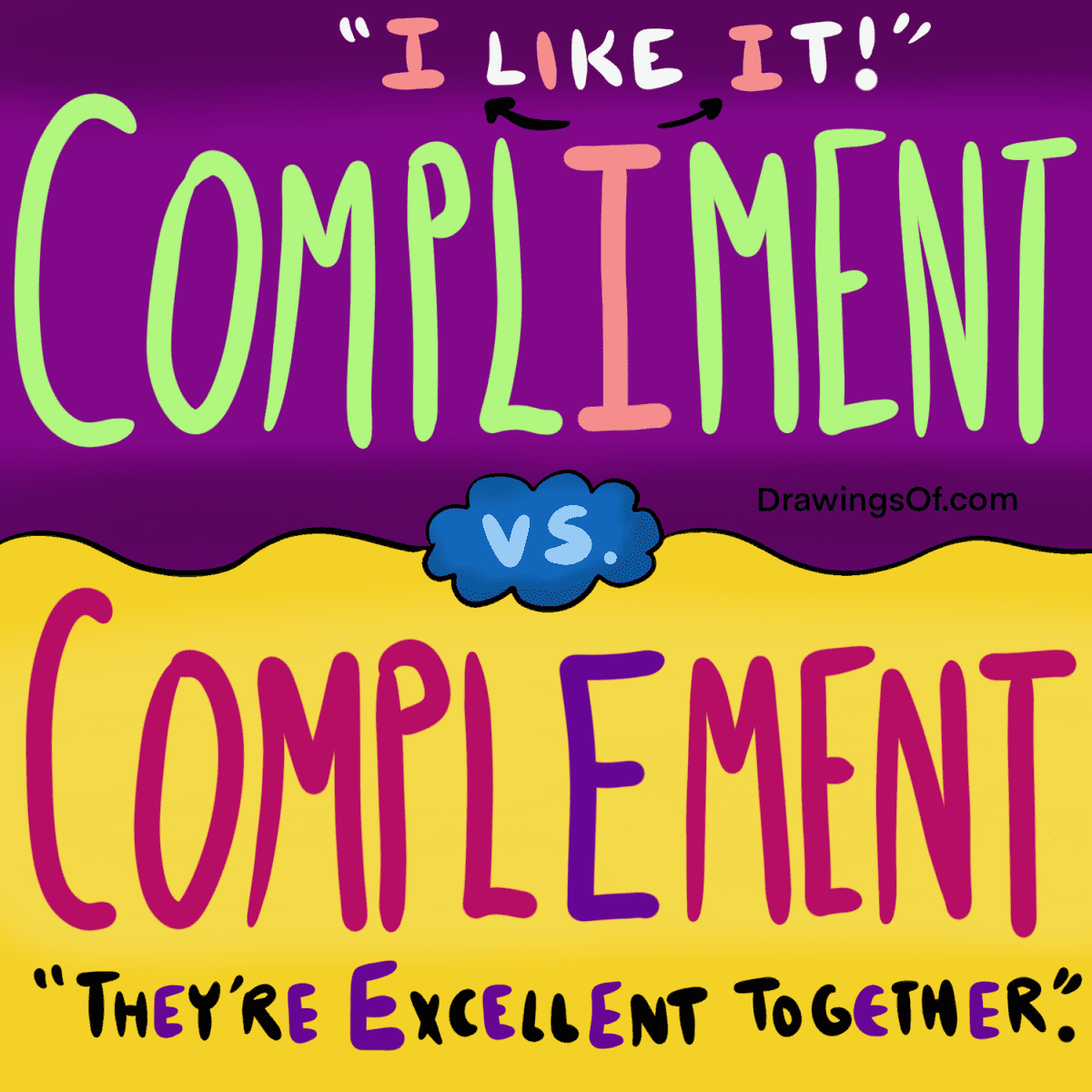 Compliment vs. complement